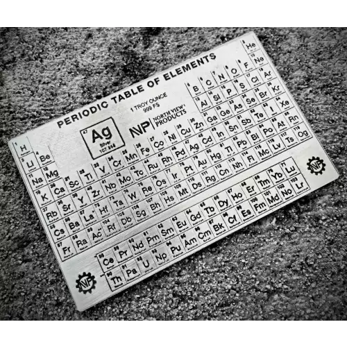 1oz Periodic Table of Elements .999 Silver Card Ba