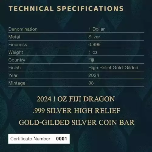 2024 1oz Fiji Ultra High Relief Dragon .999 Silver Gilded Coin Bar (5)